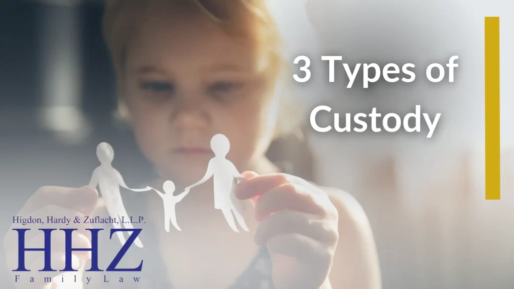 3 Types of Custody